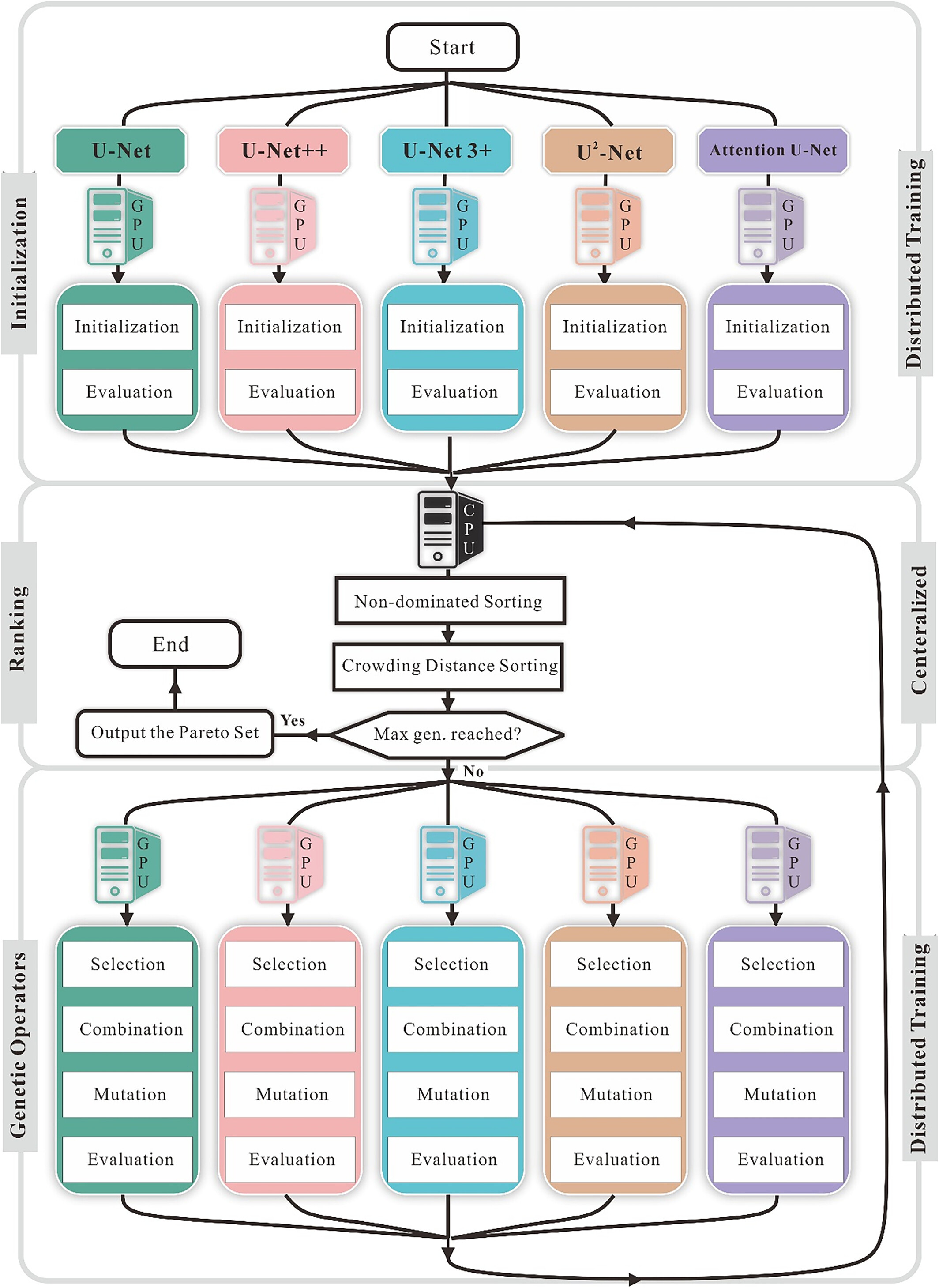 Structural Health Monitoring image 2